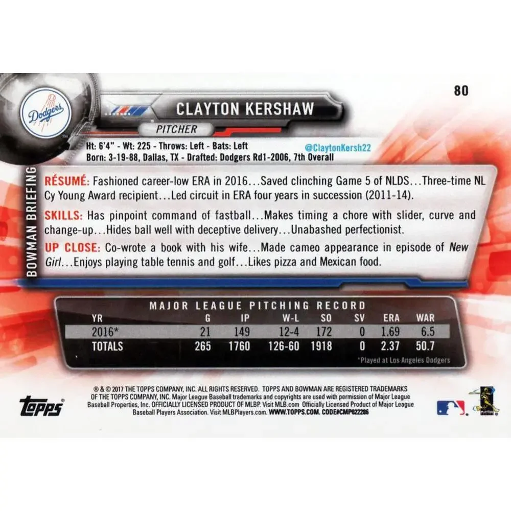 2017 Bowman Clayton Kershaw # 80 Los Angeles Dodgers